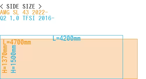 #AMG SL 43 2022- + Q2 1.0 TFSI 2016-